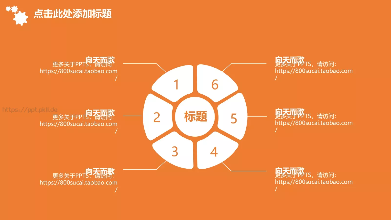 企业人力资源管理汇报PPT模板 第 4 页缩略图