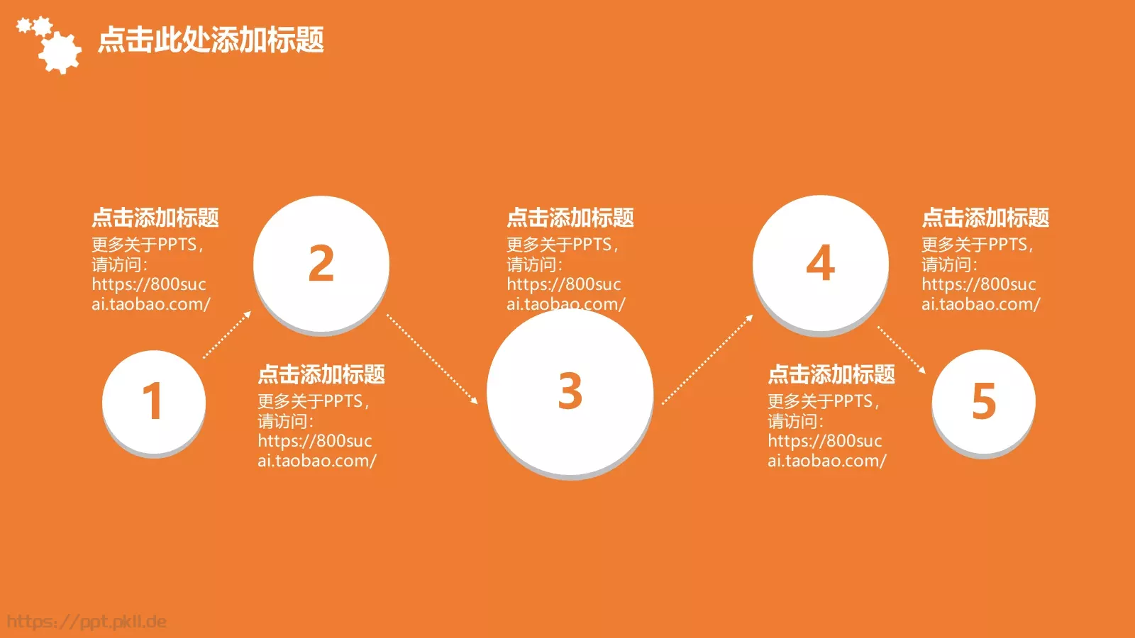 企业人力资源管理汇报PPT模板 第 15 页预览图