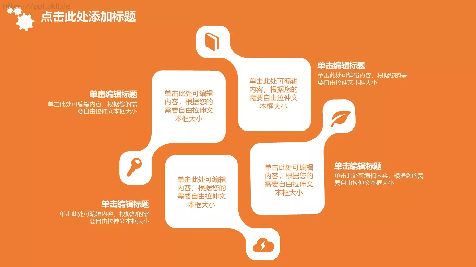 企业人力资源管理汇报PPT模板 第 23 页预览图