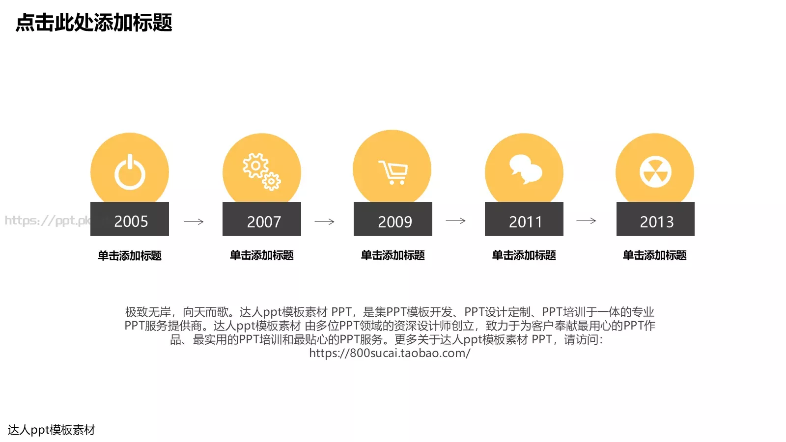 专业定制培训PPT模板 第 6 页预览图