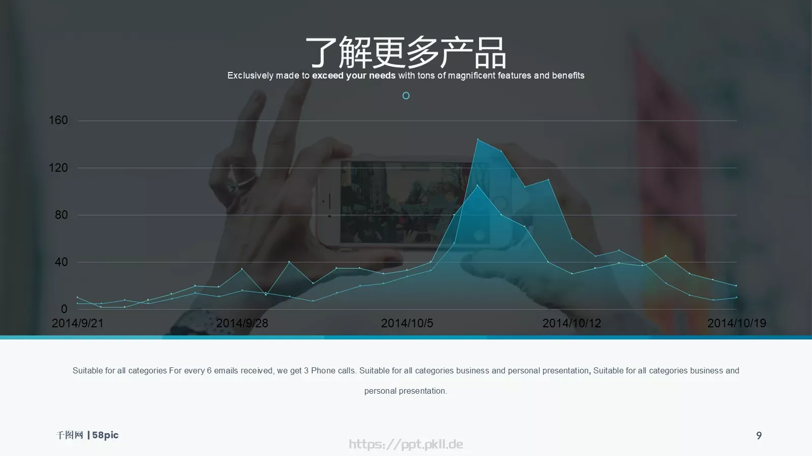 年度工作总结与计划PPT模板 第 9 页预览图