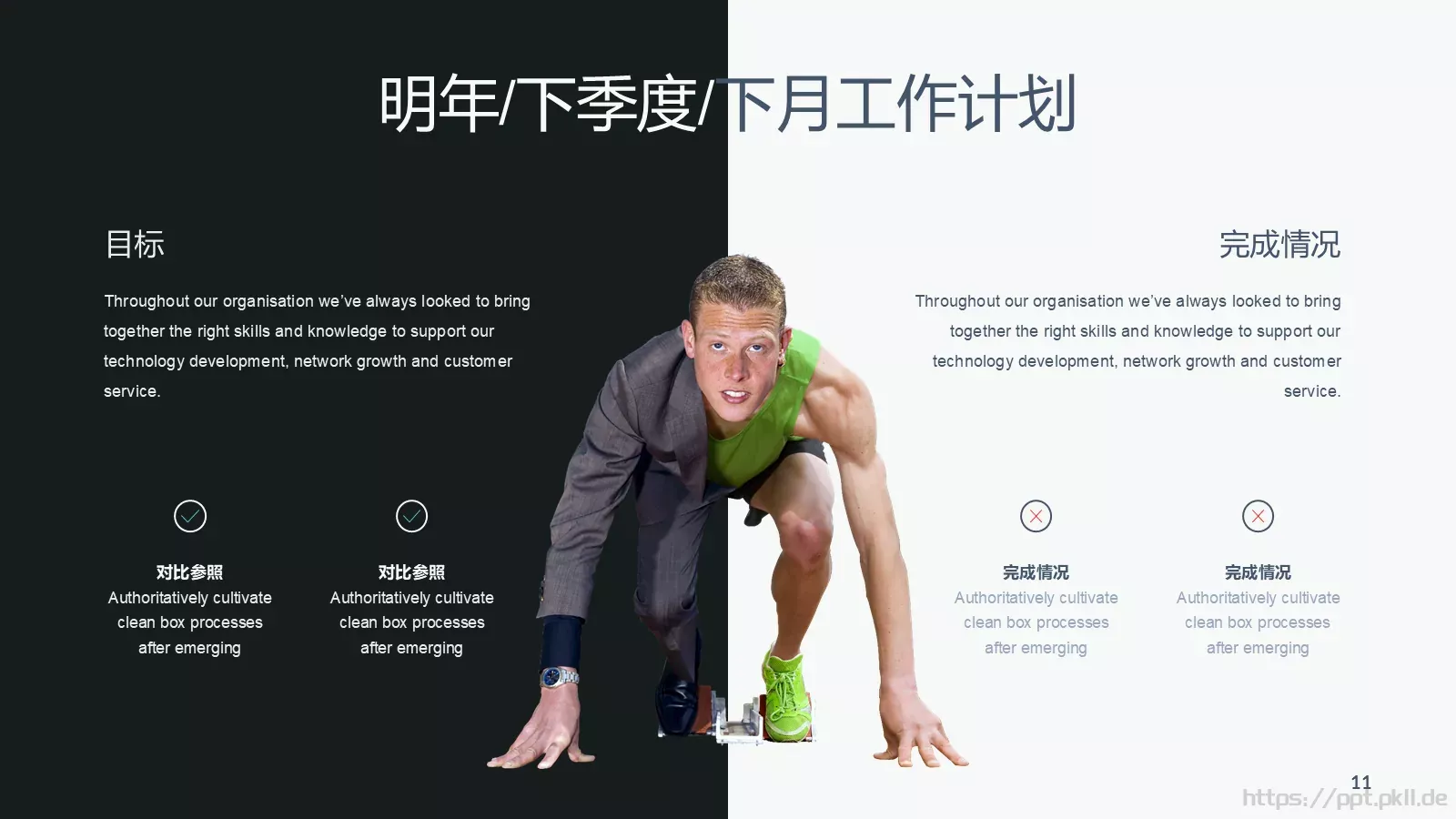 年度工作总结与计划PPT模板 第 11 页预览图