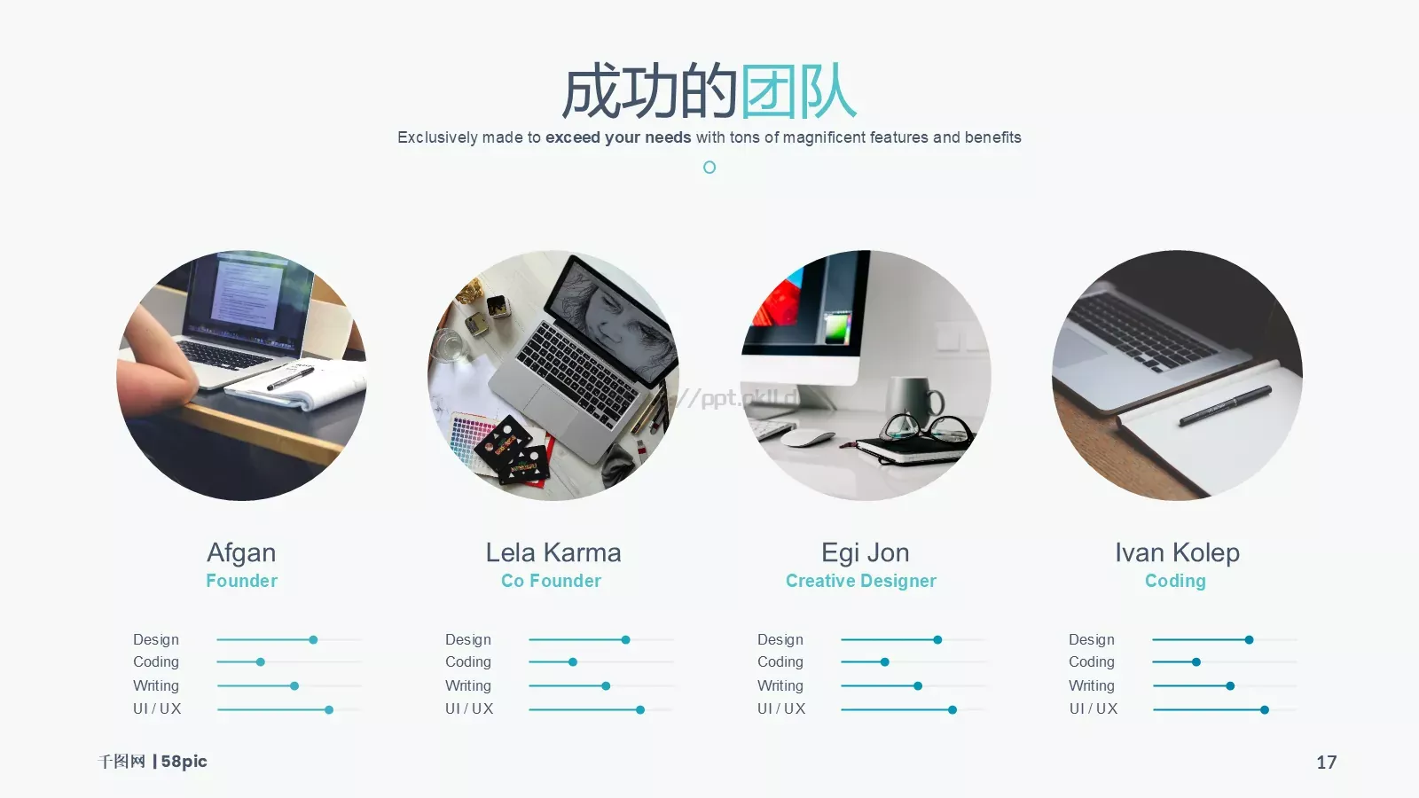 年度工作总结与计划PPT模板 第 17 页预览图