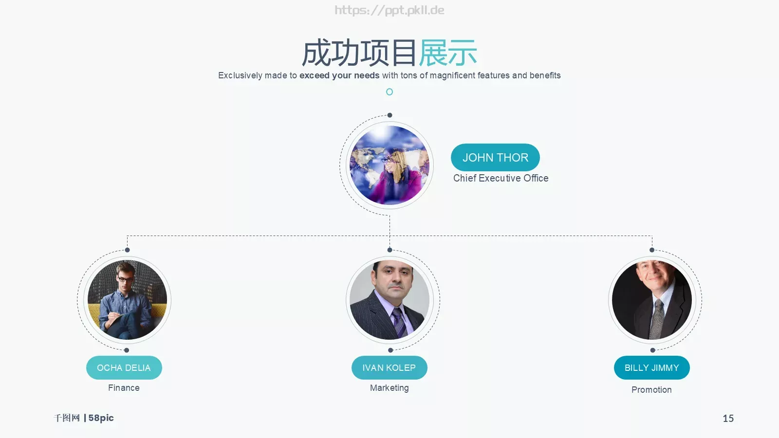 年度工作总结与计划PPT模板 第 15 页预览图