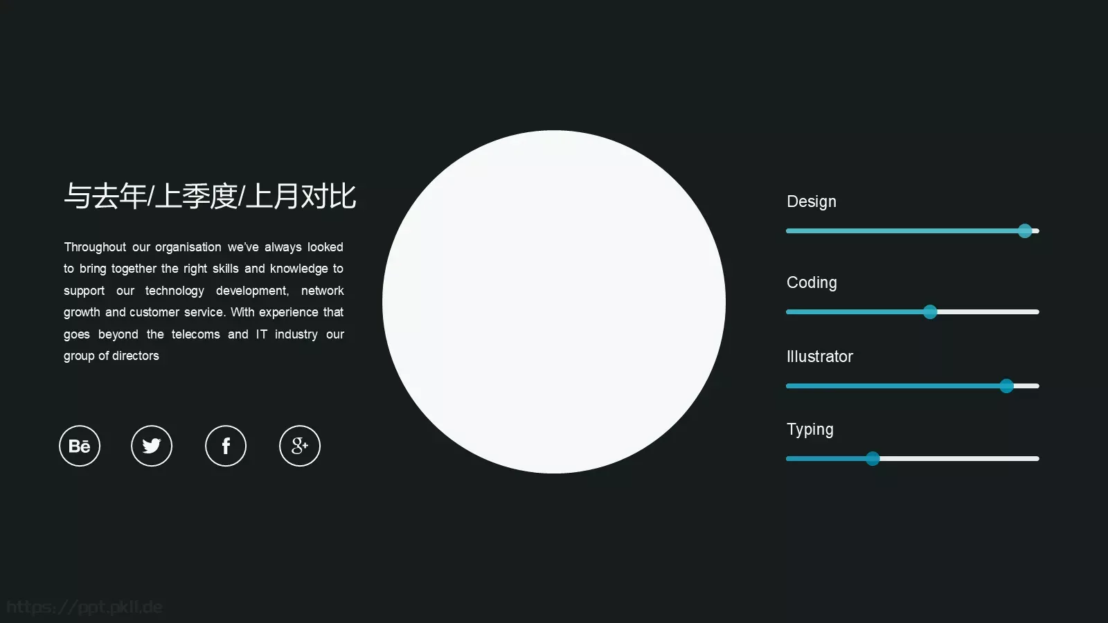 年度工作总结与计划PPT模板 第 20 页预览图