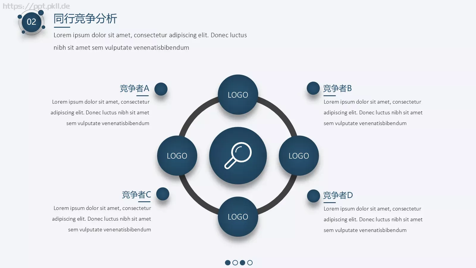 简约质感商业计划书PPT模板 第 14 页预览图