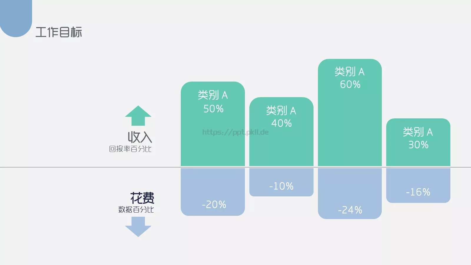 年中年终商务工作总结与计划PPT模板 第 40 页预览图
