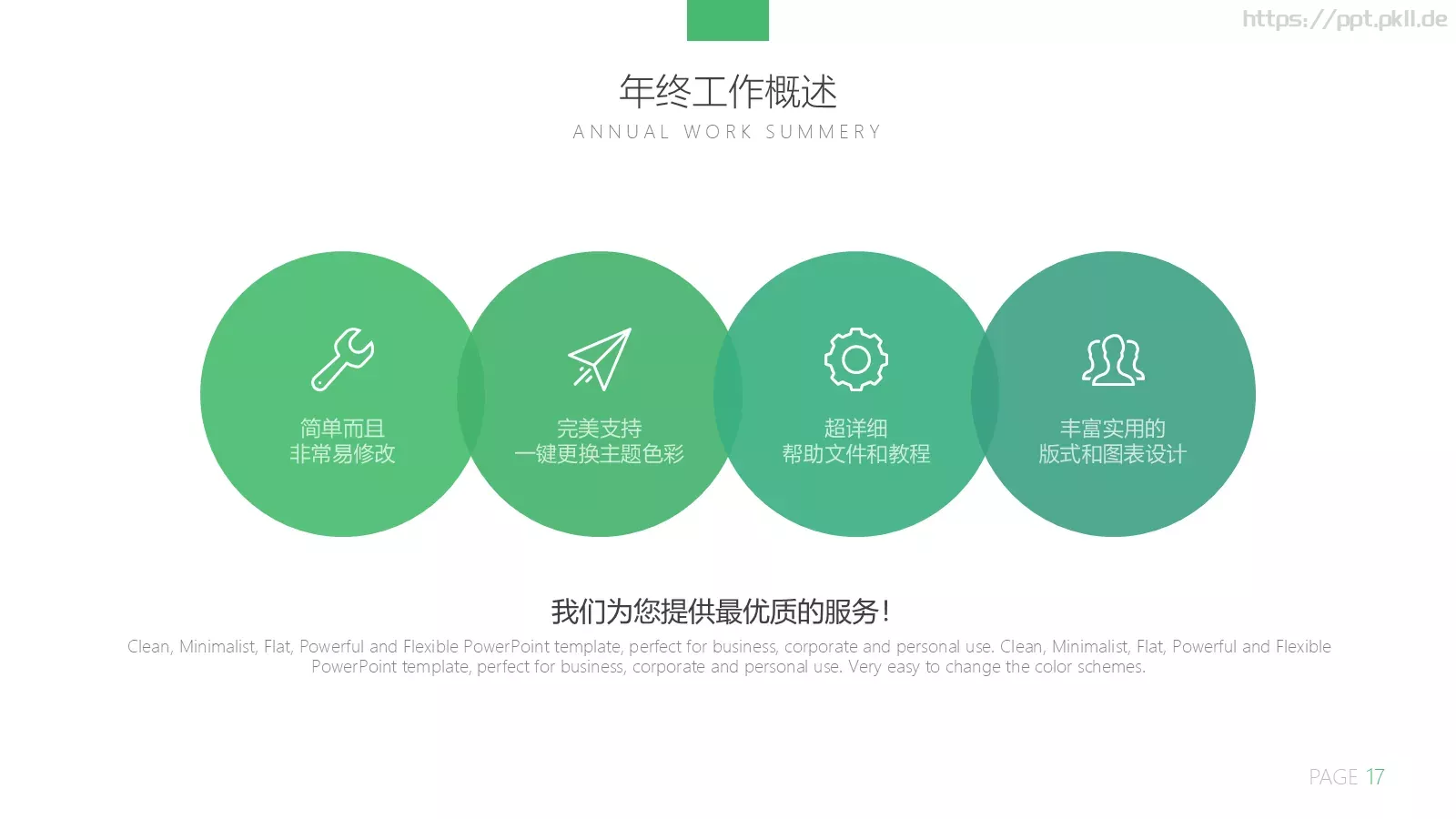 年终总结汇报PPT模板 第 17 页预览图