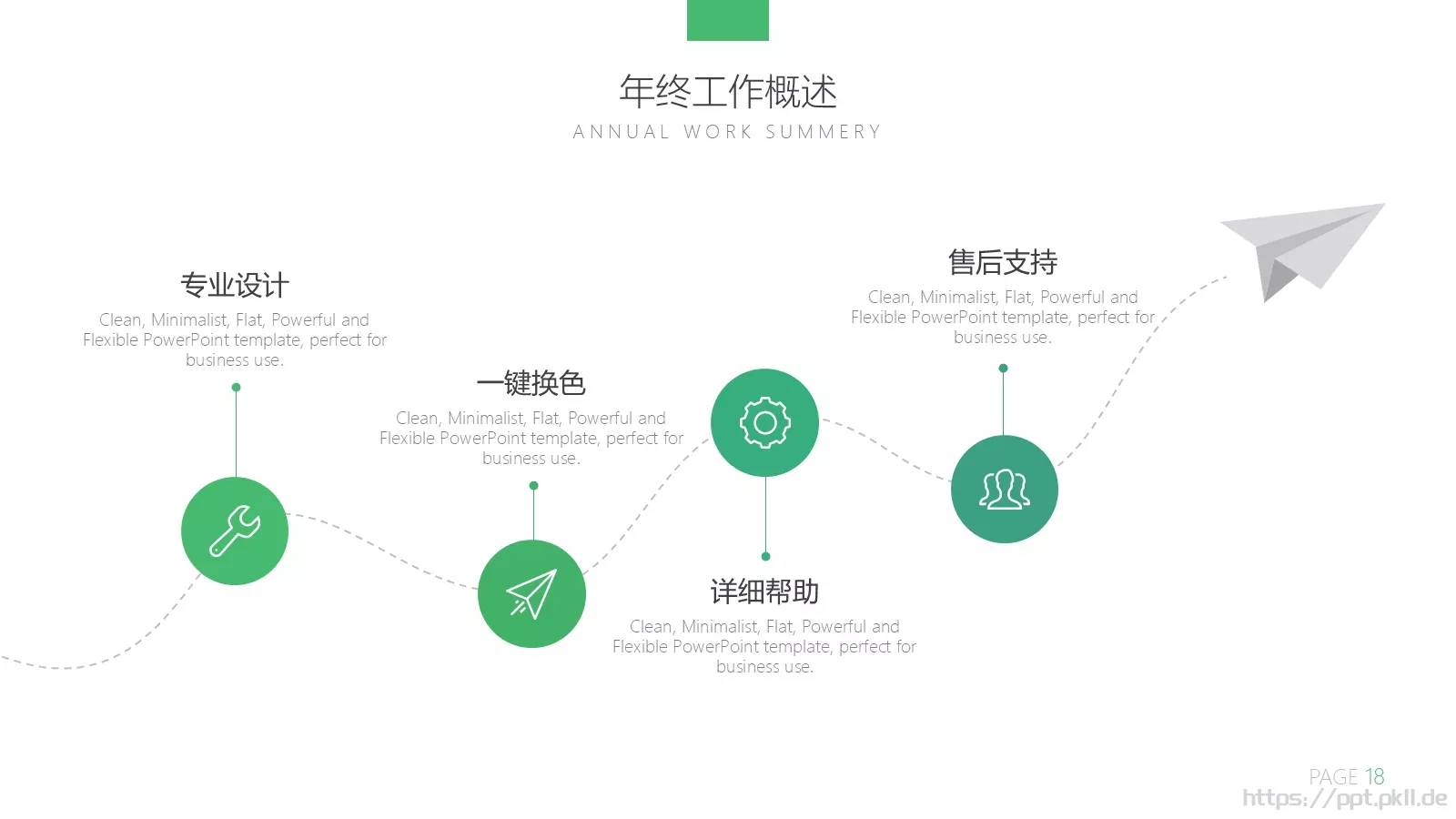 年终总结汇报PPT模板 第 18 页预览图