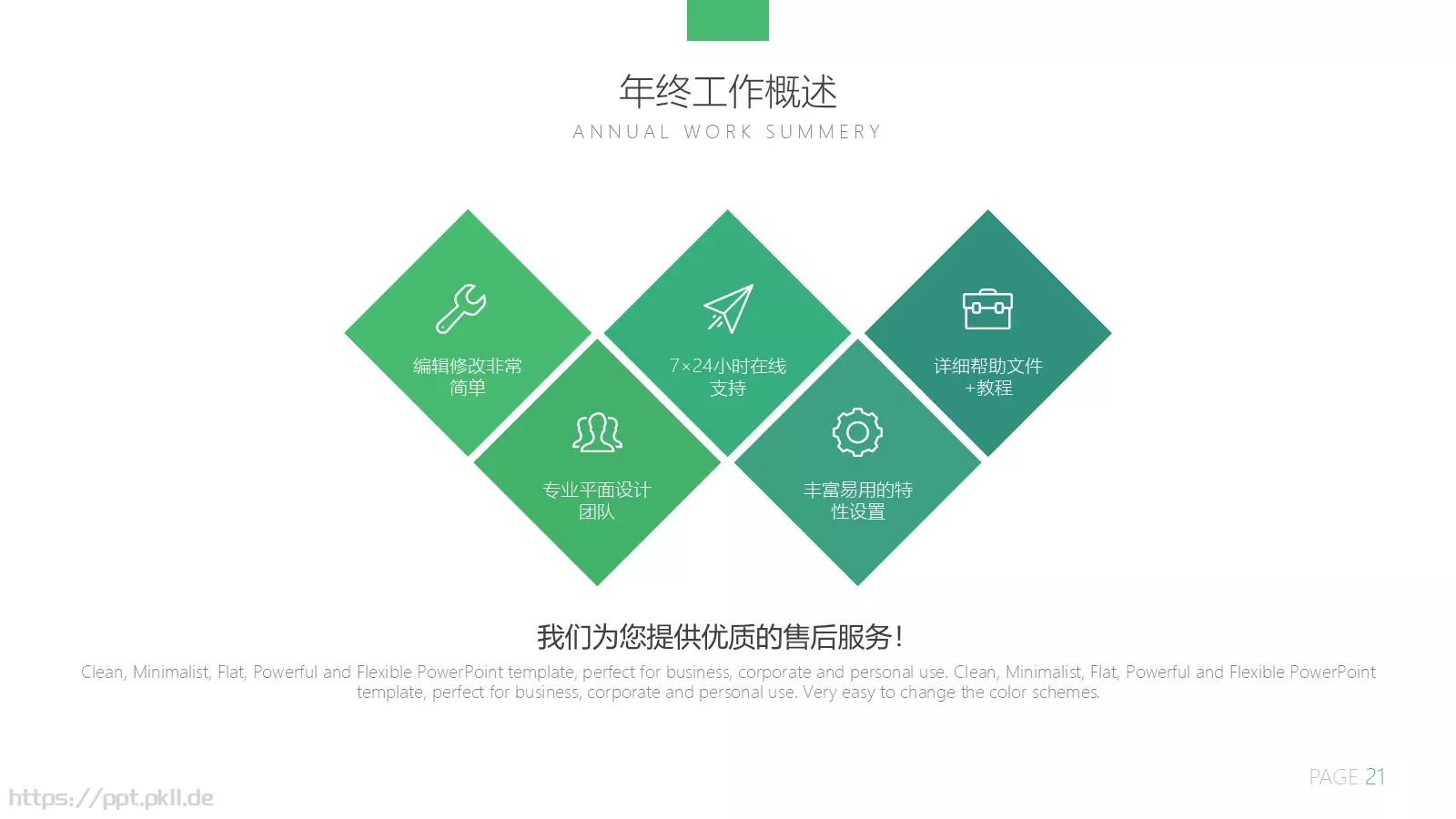 年终总结汇报PPT模板 第 21 页预览图