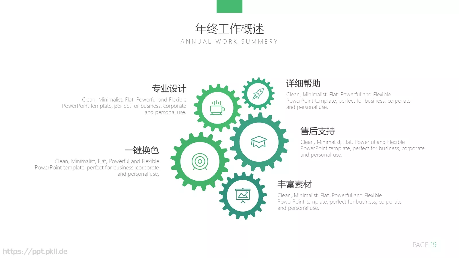 年终总结汇报PPT模板 第 19 页预览图