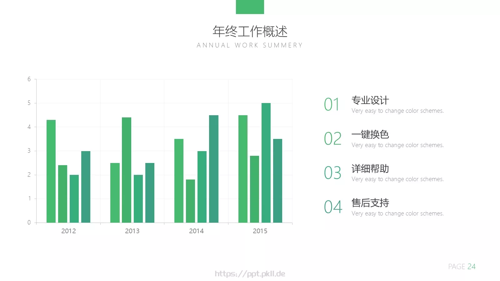 年终总结汇报PPT模板 第 24 页预览图