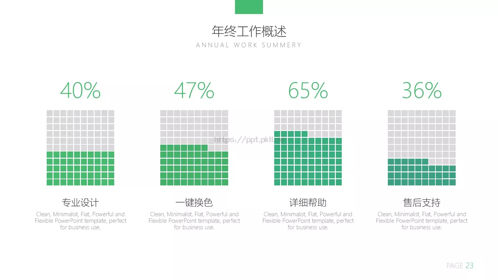 年终总结汇报PPT模板 第 23 页预览图