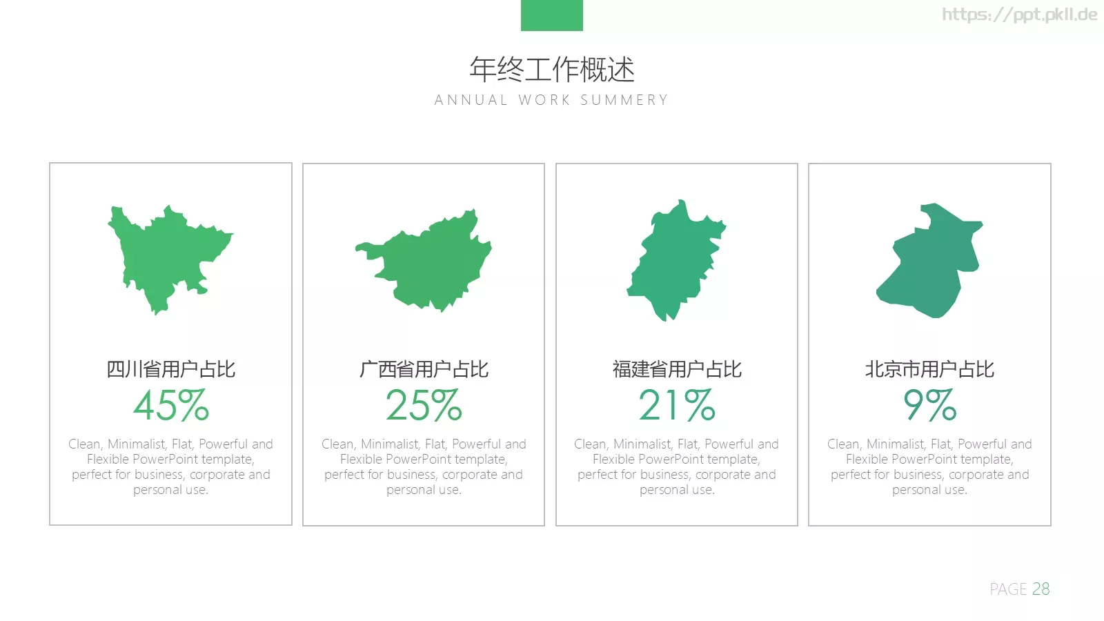 年终总结汇报PPT模板 第 28 页预览图