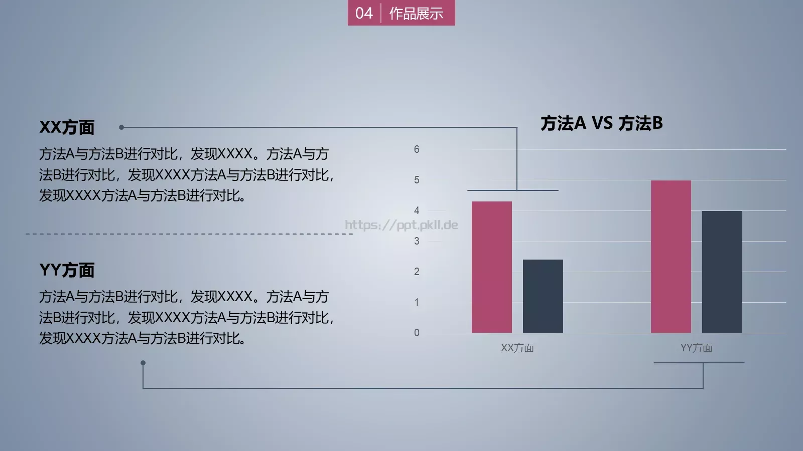 毕业论文答辩PPT模板 第 15 页预览图