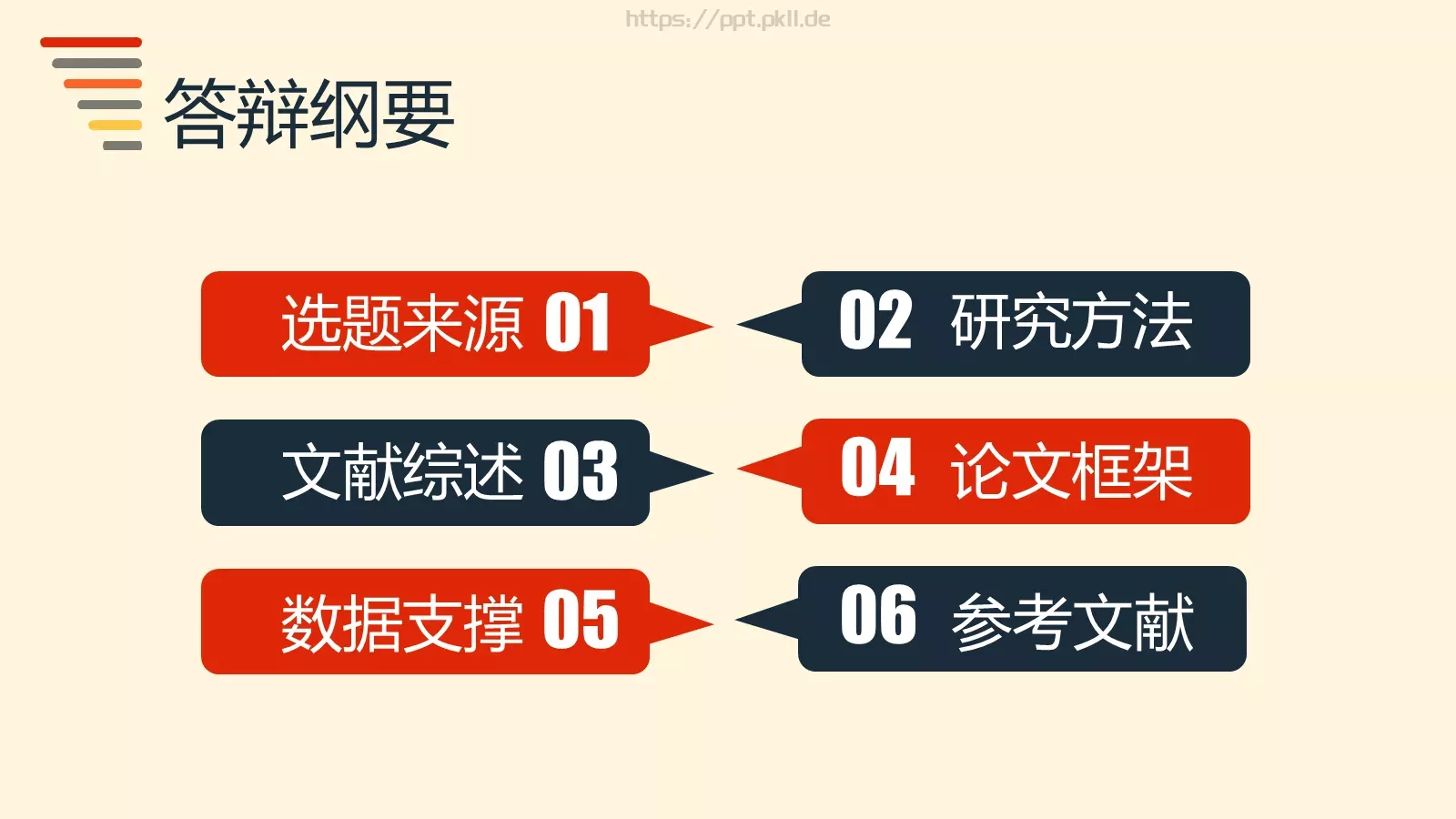 论文答辩PPT模板 第 2 页缩略图