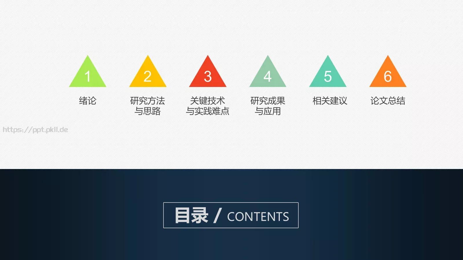 论文答辩PPT模板 第 2 页缩略图