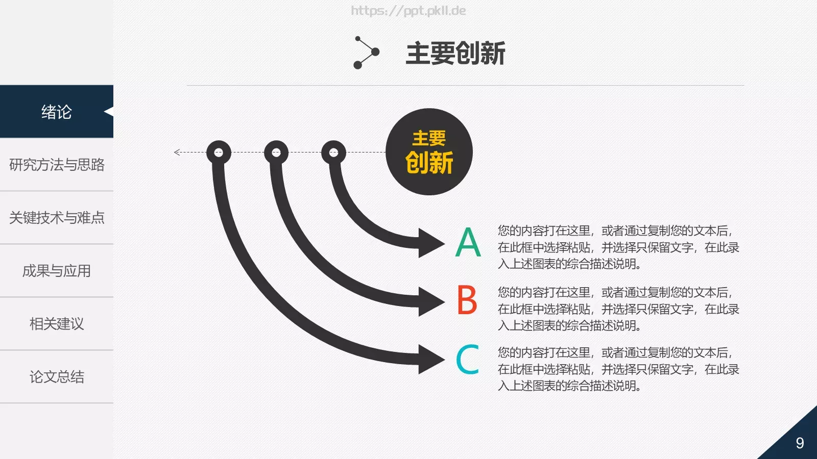 论文答辩PPT模板 第 9 页预览图