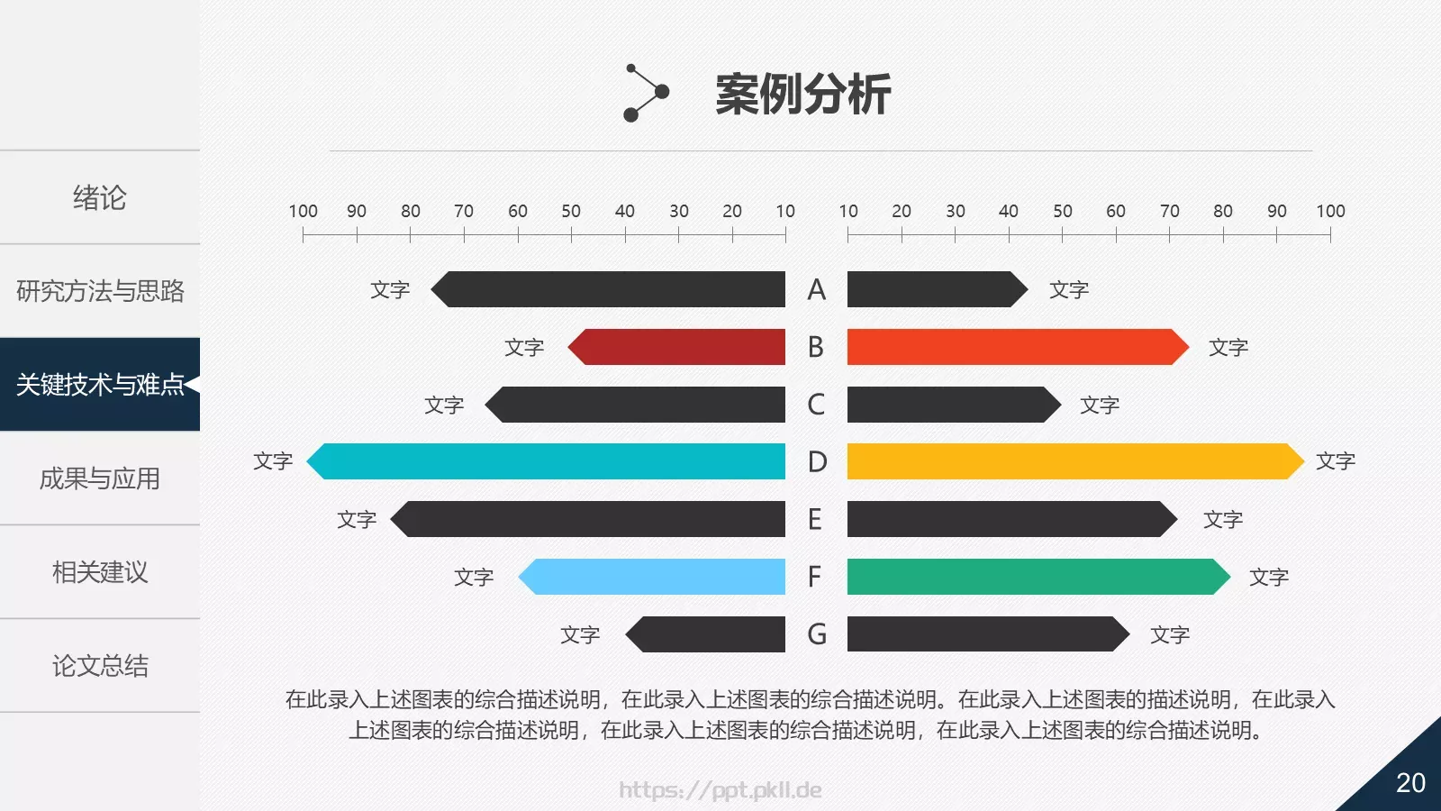 论文答辩PPT模板 第 20 页预览图