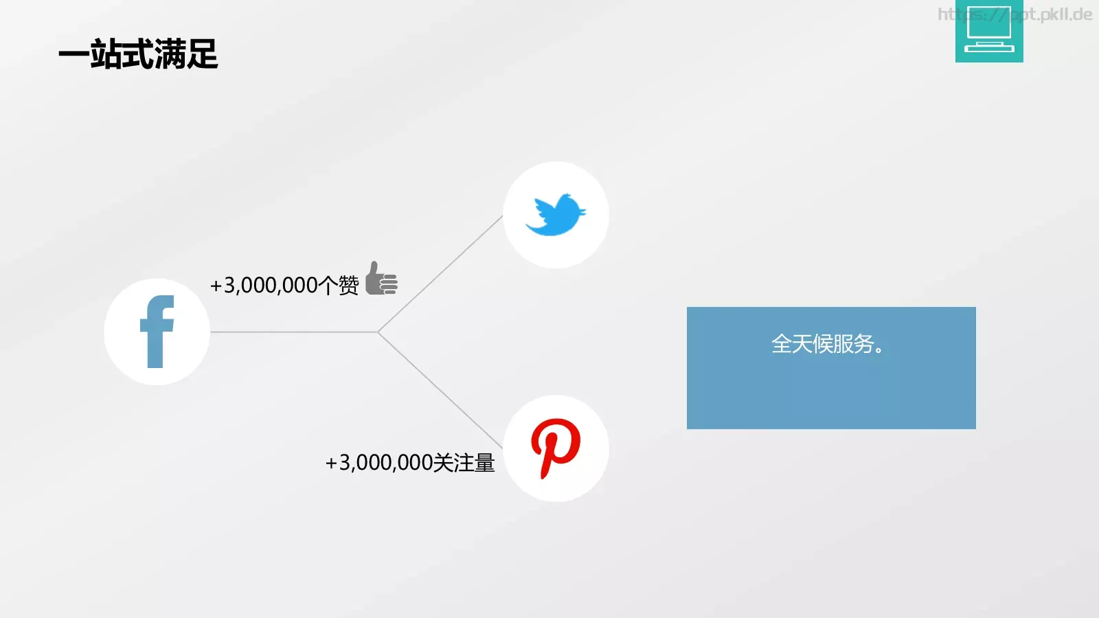 论文答辩PPT模板 第 44 页预览图
