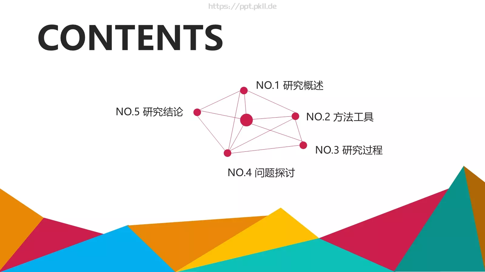 学术答辩PPT模板 第 2 页缩略图