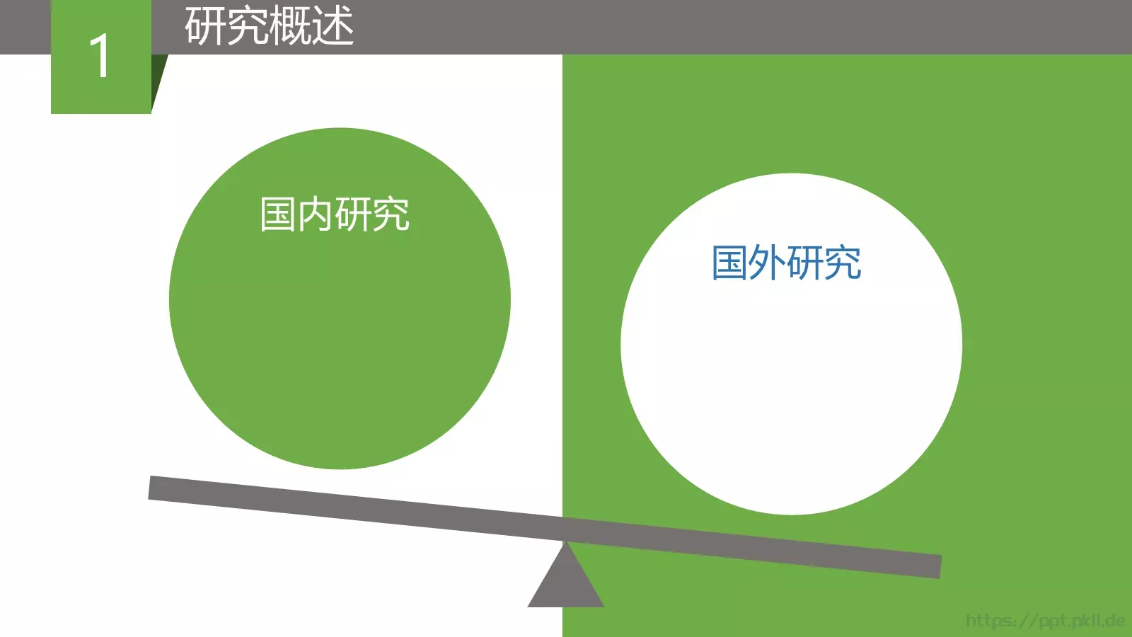 论文答辩模板PPT 第 4 页缩略图