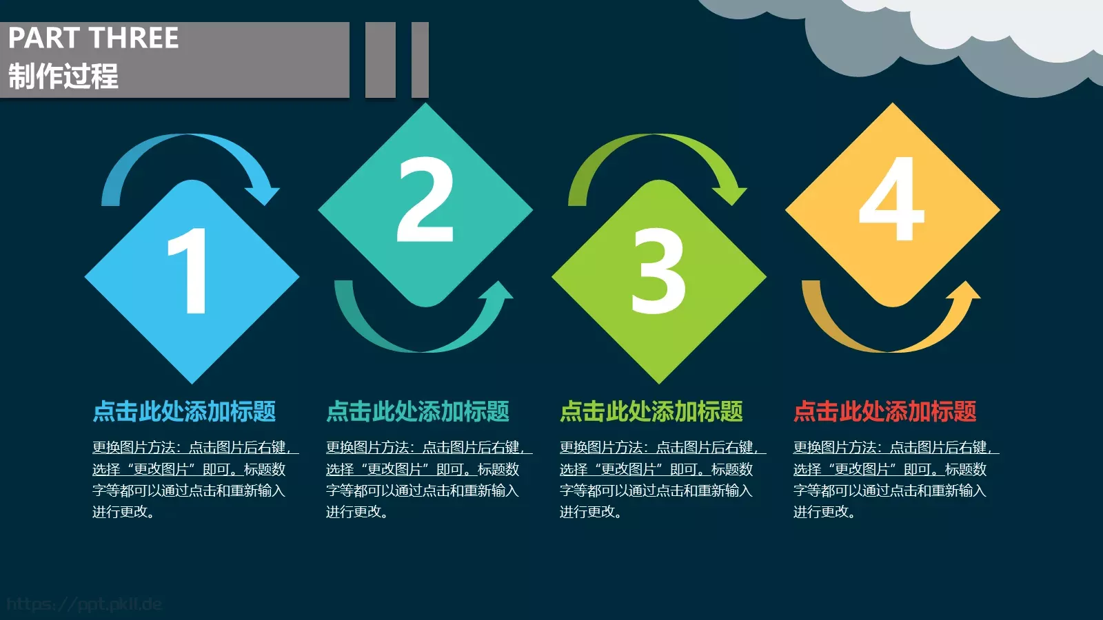 毕业设计答辩模板 第 13 页预览图