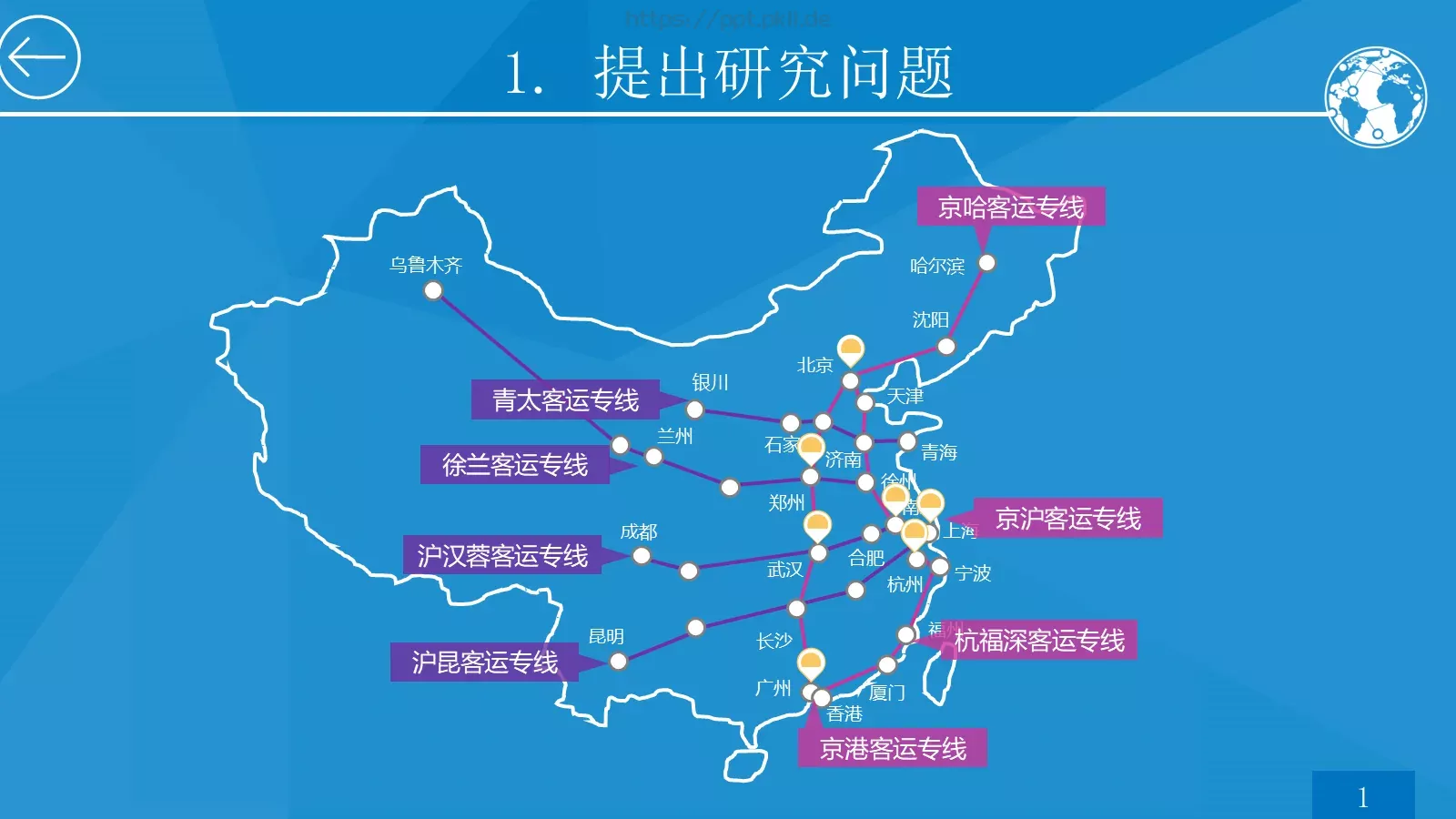 高速铁路枢纽论文答辩PPT模板 第 5 页预览图