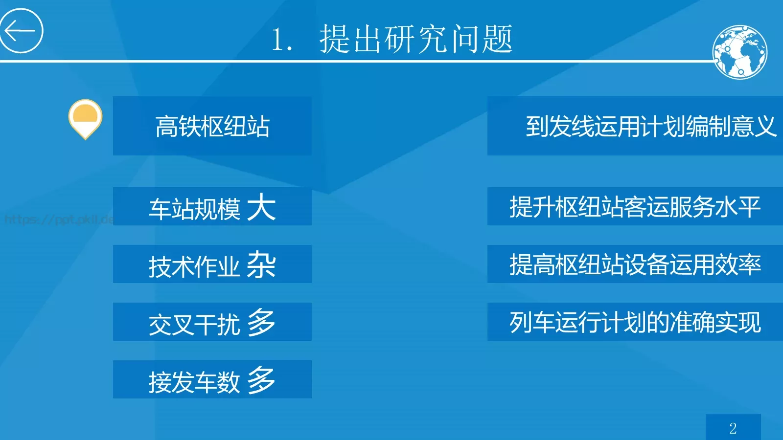 高速铁路枢纽论文答辩PPT模板 第 7 页预览图