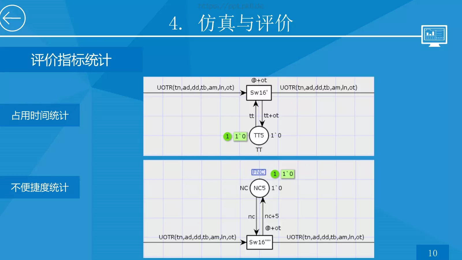 高速铁路枢纽论文答辩PPT模板 第 18 页预览图