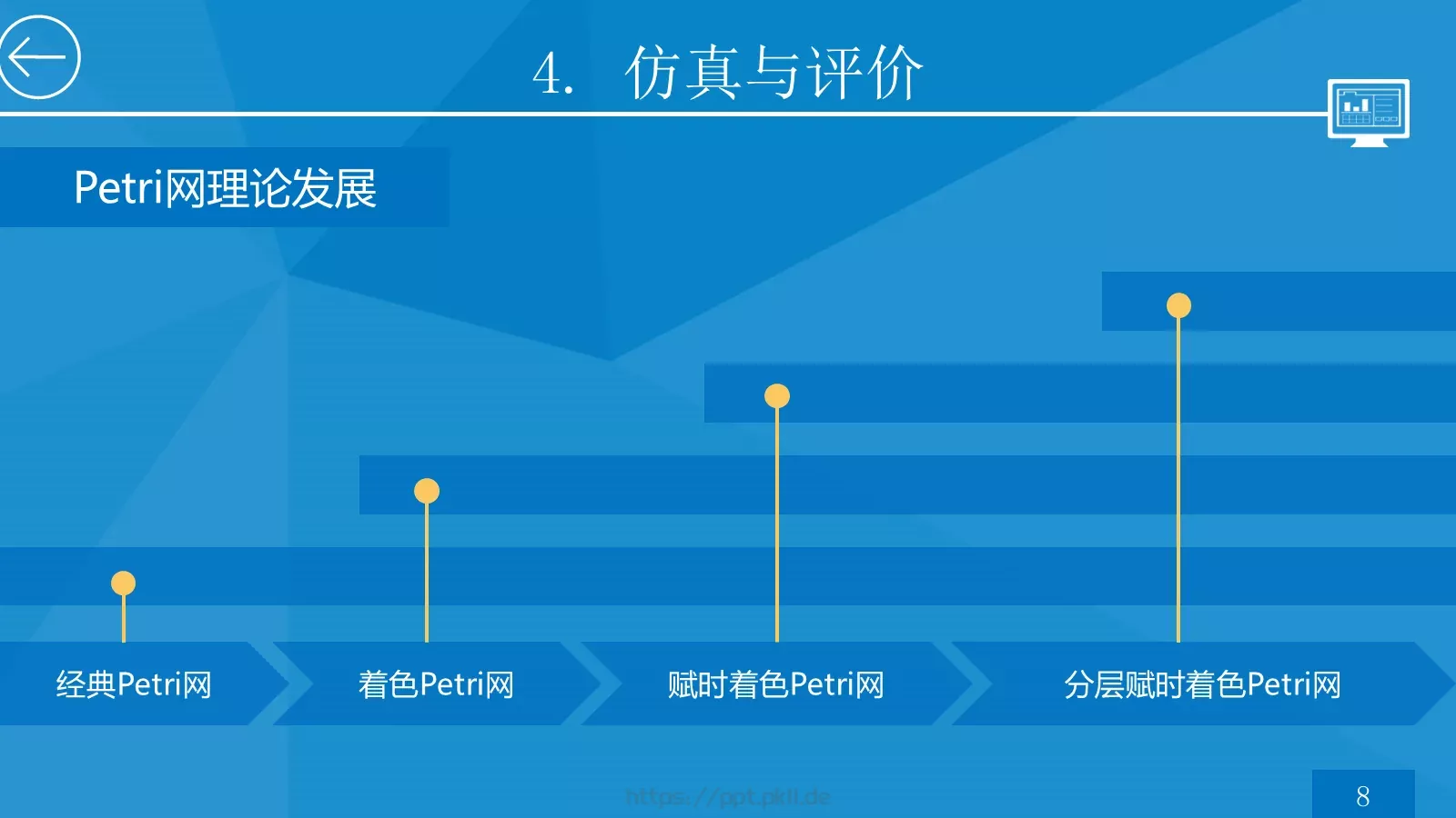 高速铁路枢纽论文答辩PPT模板 第 16 页预览图