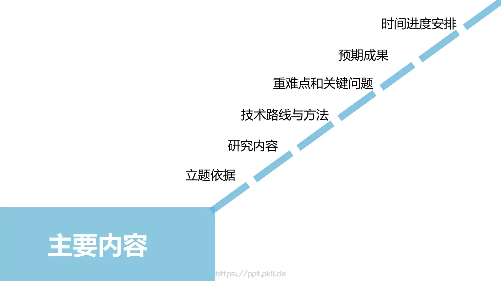 研究开题汇报PPT模板 第 2 页缩略图