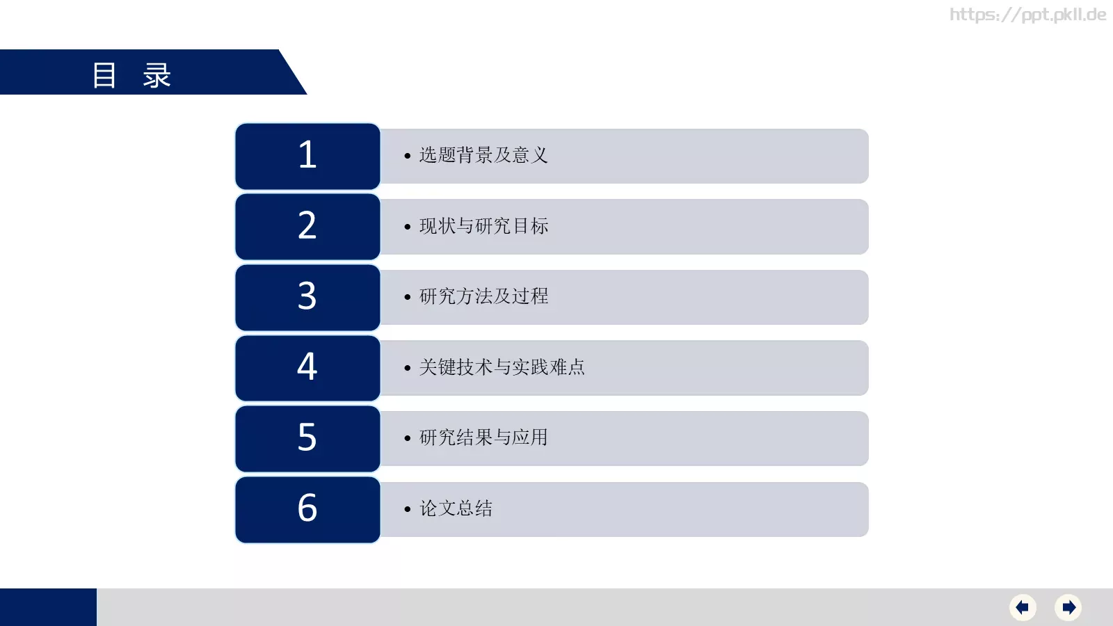 毕业论文答辩模板PPT 第 2 页缩略图