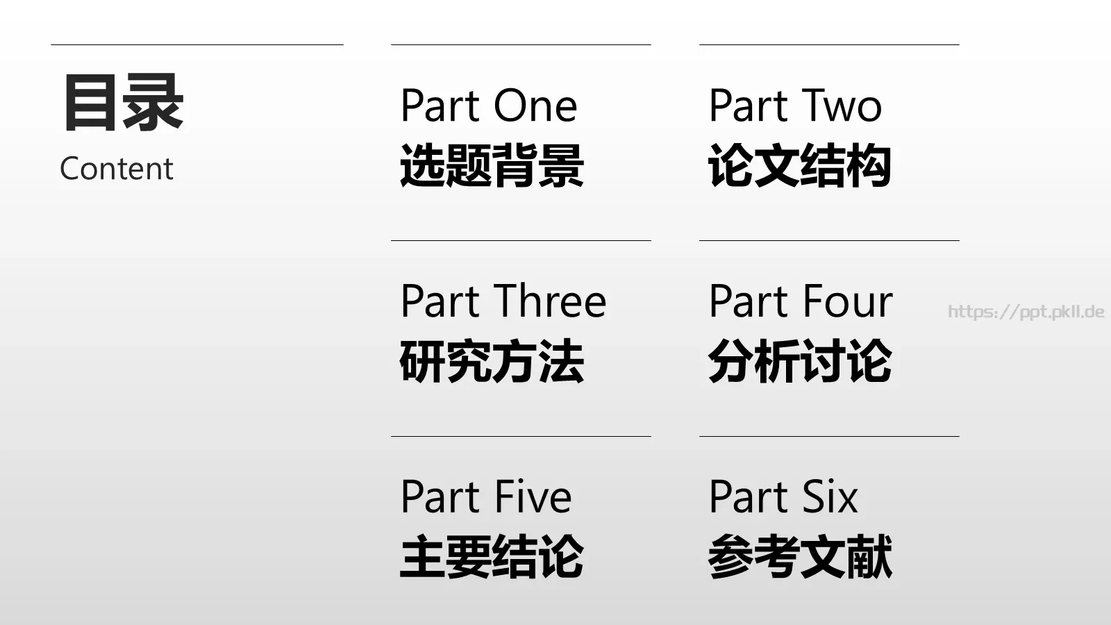 论文答辩PPT模板 第 2 页缩略图