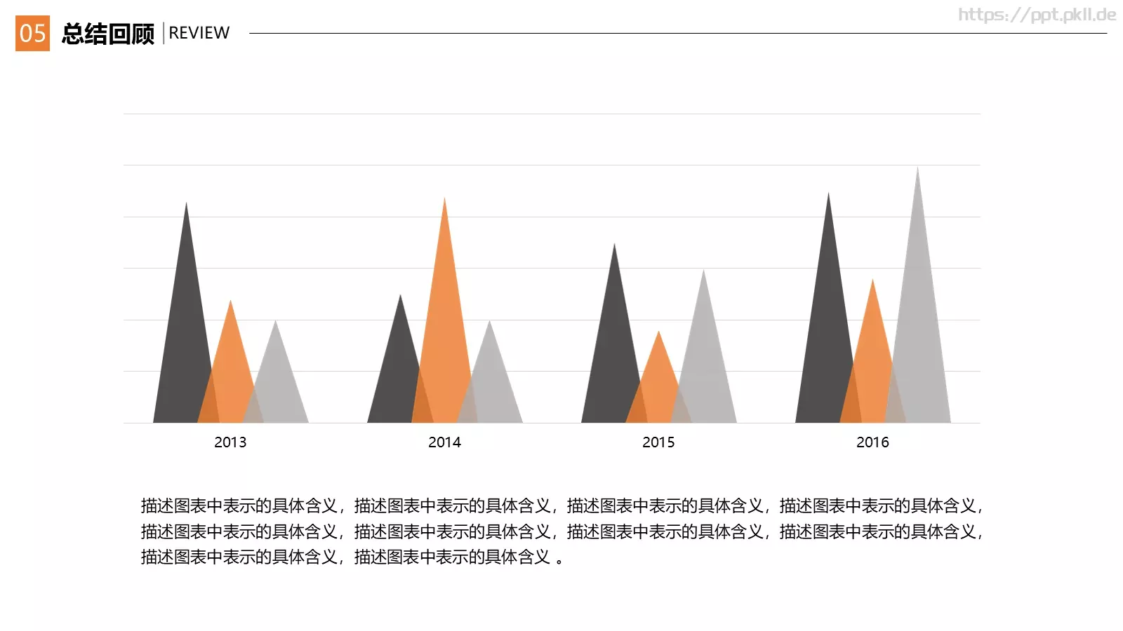 毕业论文答辩PPT模板 第 20 页预览图
