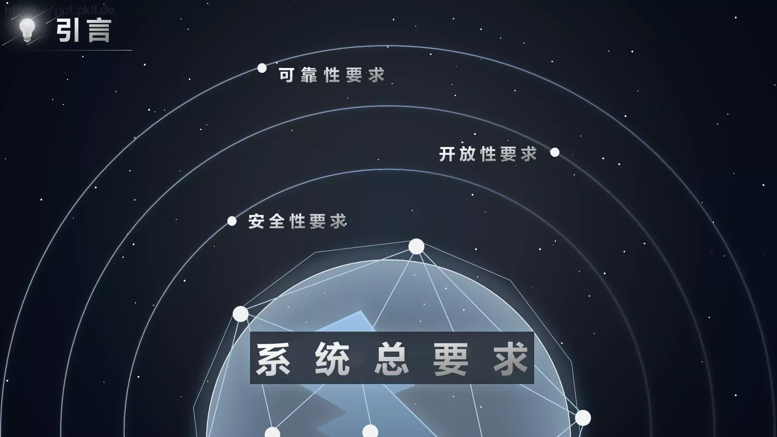 论文答辩PPT模板 第 6 页预览图