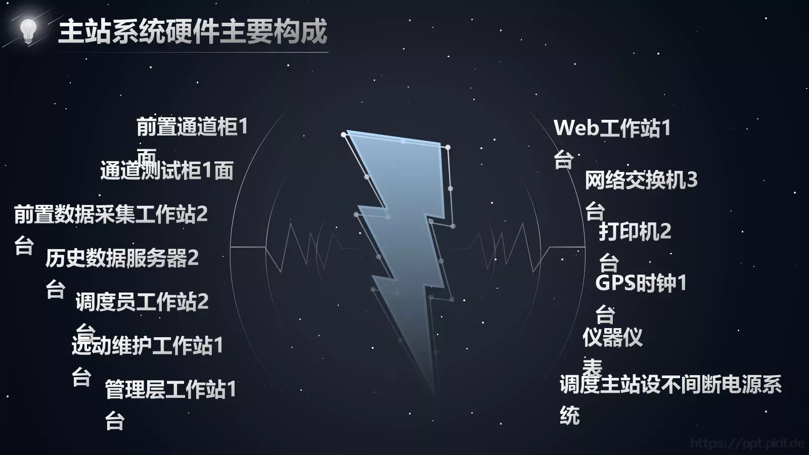 论文答辩PPT模板 第 13 页预览图