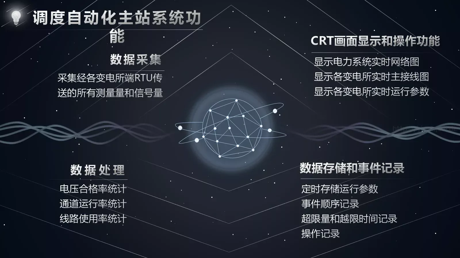 论文答辩PPT模板 第 16 页预览图