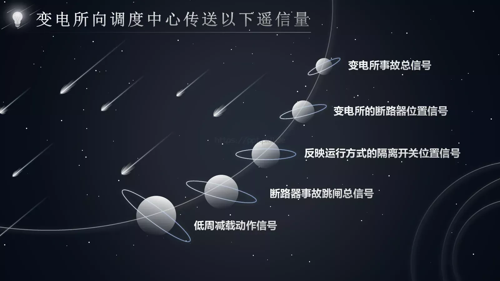 论文答辩PPT模板 第 22 页预览图