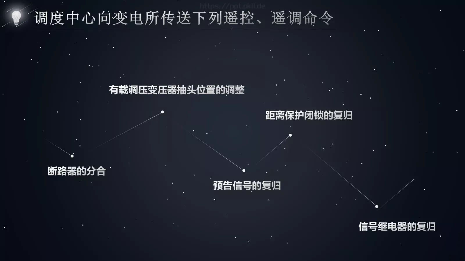 论文答辩PPT模板 第 23 页预览图
