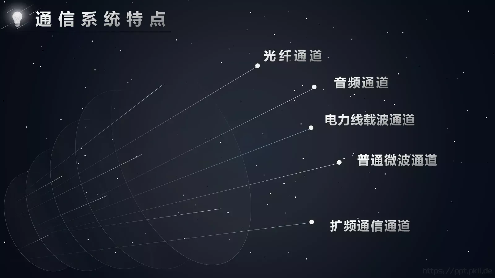 论文答辩PPT模板 第 27 页预览图
