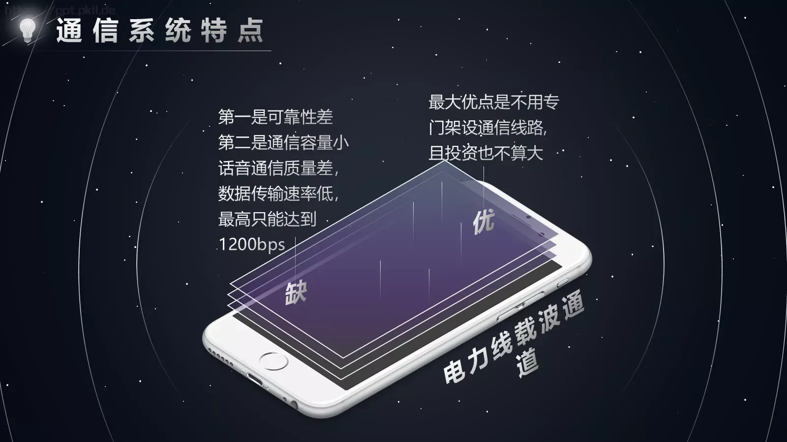 论文答辩PPT模板 第 30 页预览图