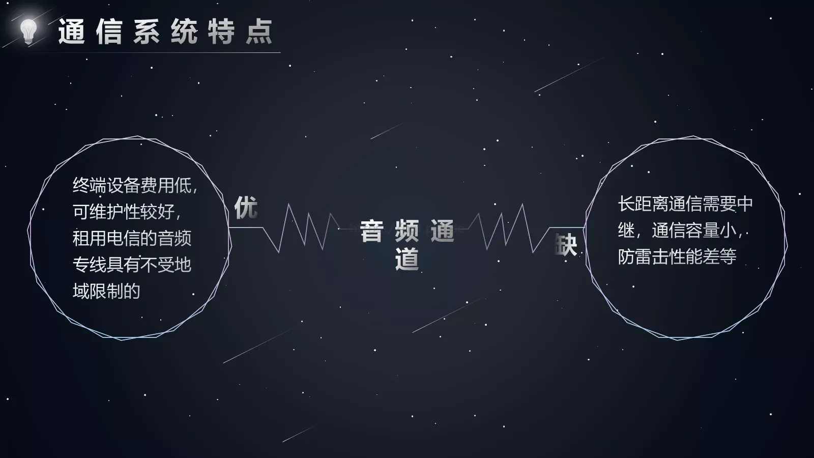 论文答辩PPT模板 第 29 页预览图