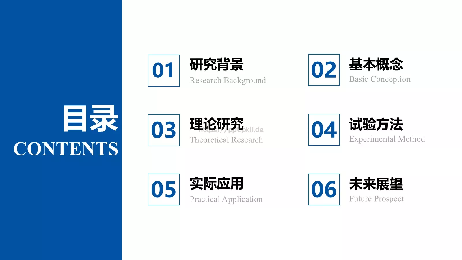 课堂学术汇报答辩PPT模板 第 2 页缩略图