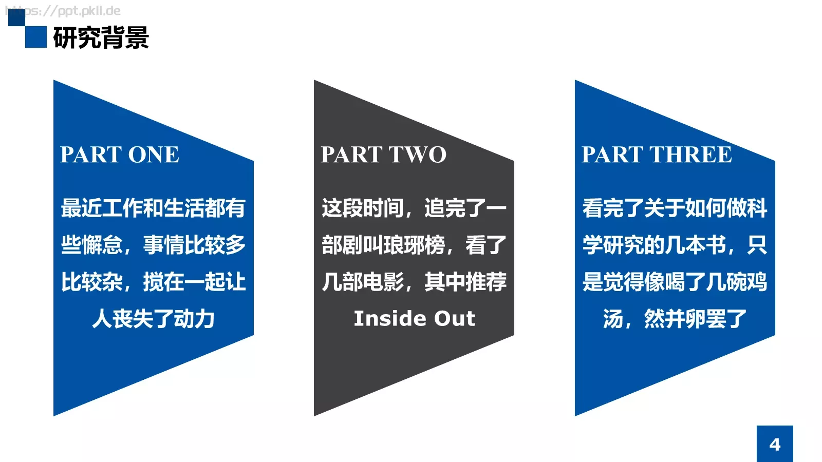 课堂学术汇报答辩PPT模板 第 4 页缩略图