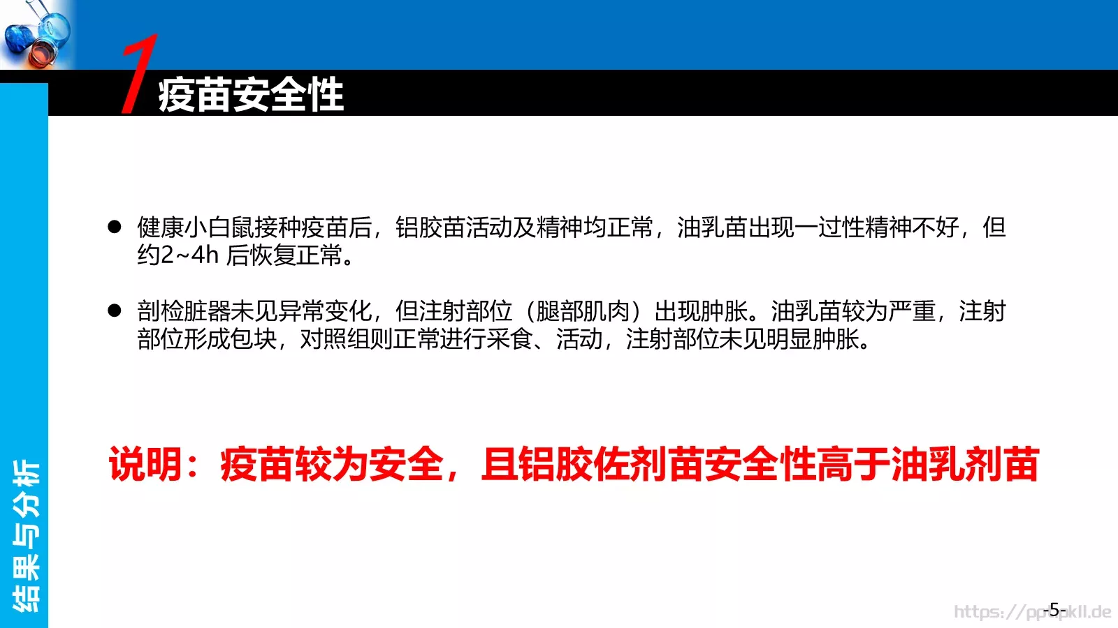 药物制剂论文答辩PPT模板 第 5 页预览图