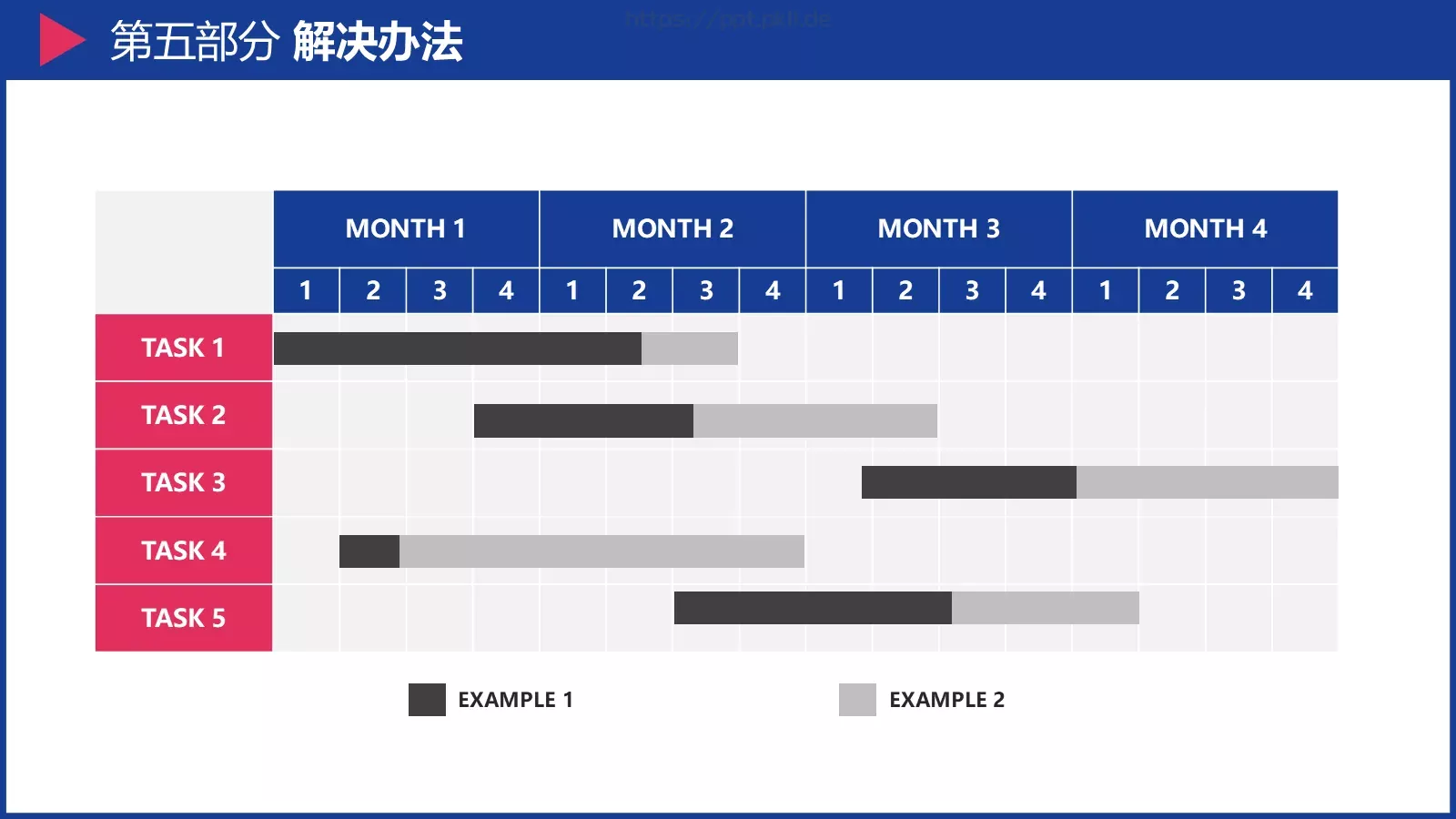 论文答辩PPT模板 第 22 页预览图