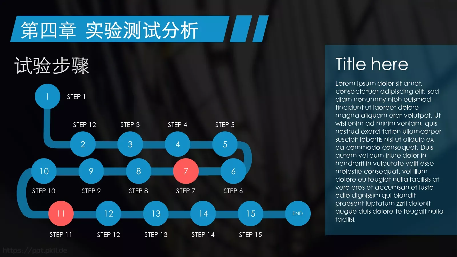 通用实战型论文答辩PPT模板 第 18 页预览图