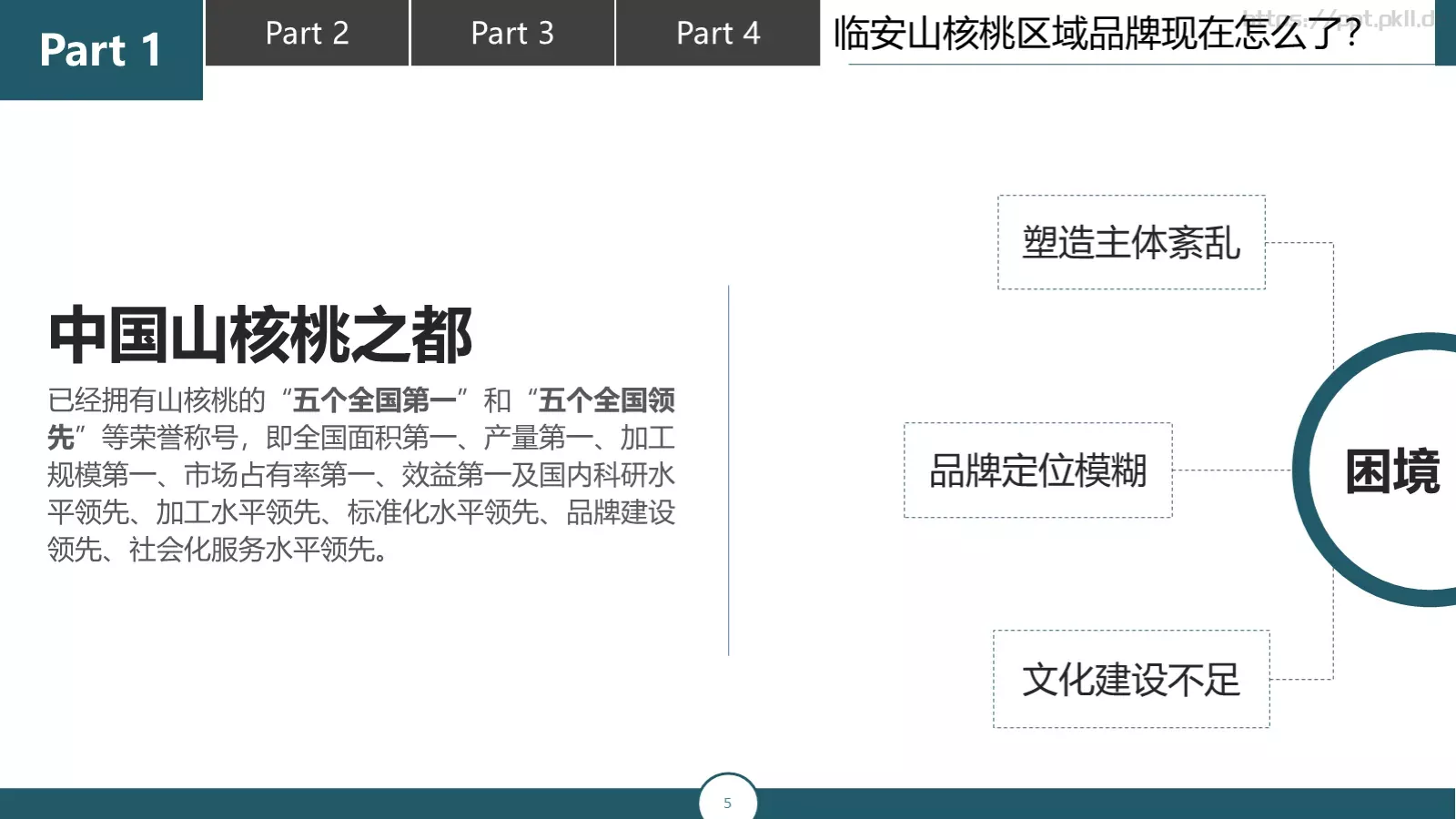 论文答辩汇报PPT模板 第 5 页预览图
