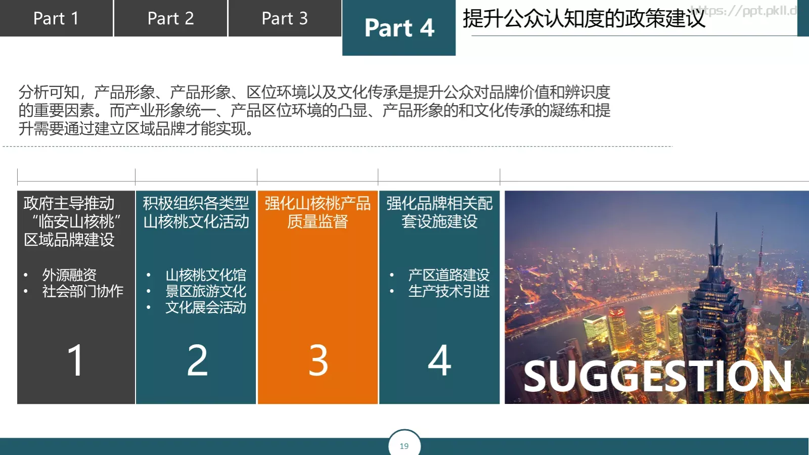 论文答辩汇报PPT模板 第 19 页预览图